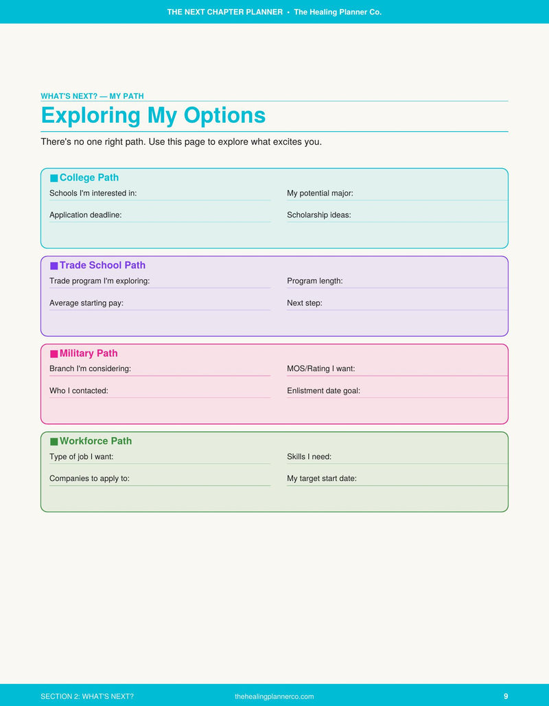 Exploring My Options
