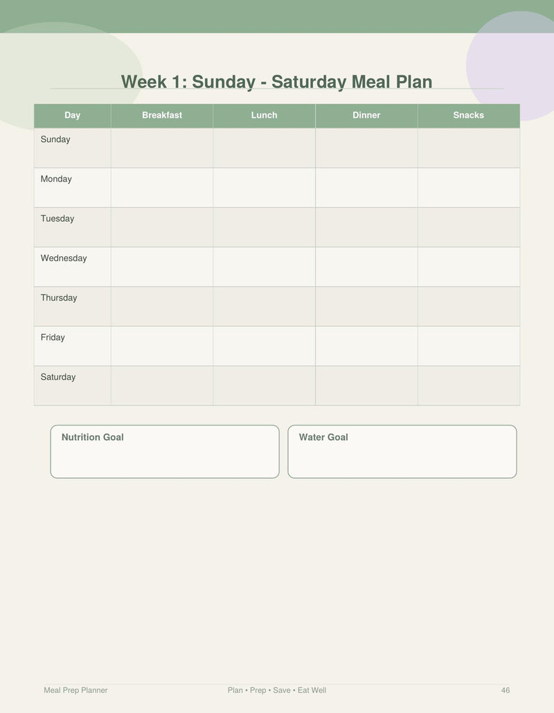 Weekly Sunday - Saturday Meal Prep